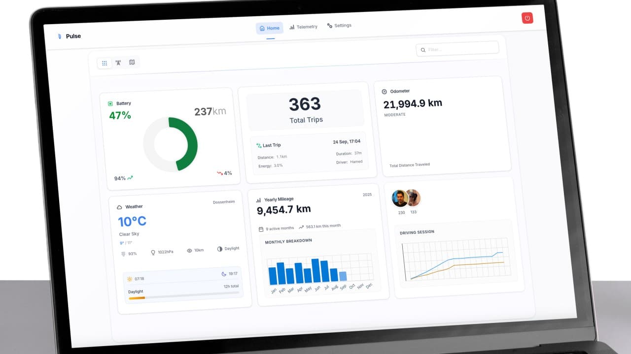 Tesla Vehicle Telemetry Dashboard